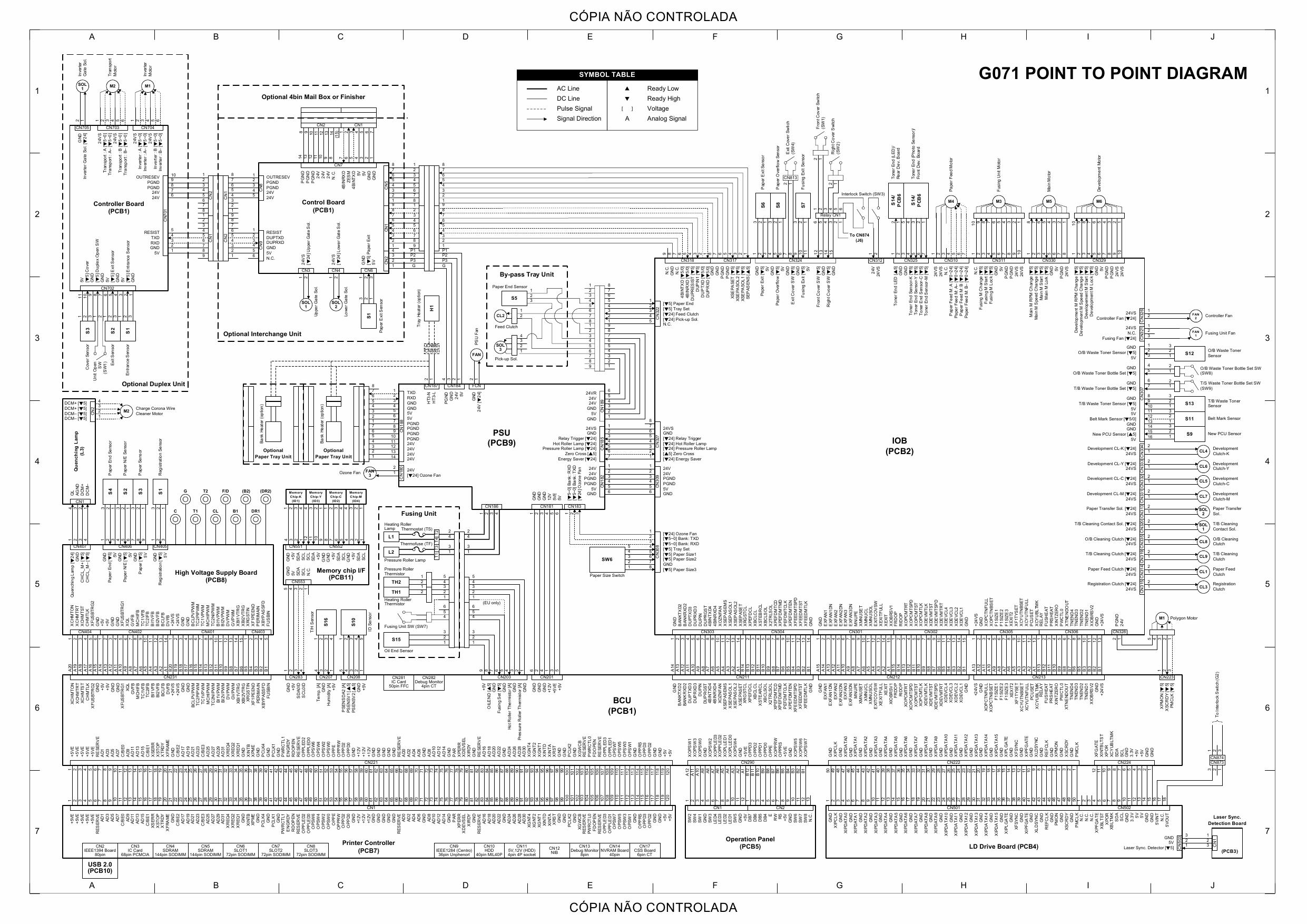 RICOH Aficio CL-5000 G071 Circuit Diagram-1